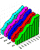 ec